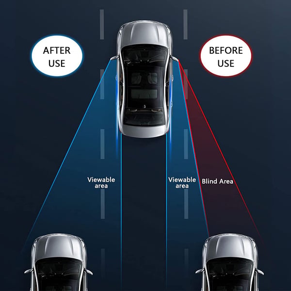 🚗Car Blind Spot Mirror