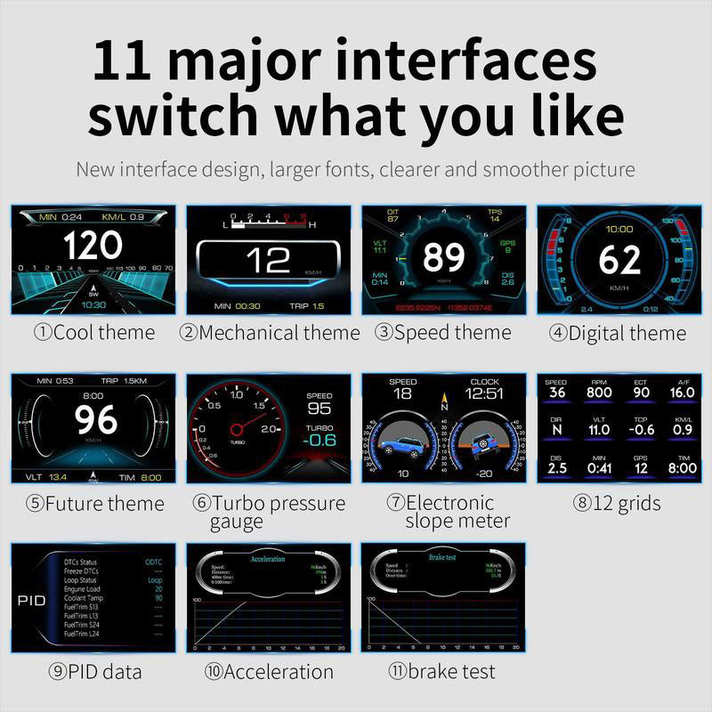 🚗 LIMITED‑TIME 50% OFF! ⚡ Smart Car Real‑Time Monitoring Dashboard Display – Plug‑and‑Play, Anti‑Glare, Multi‑Data ✨