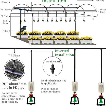 Rotating Nozzle for Plants