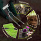 Compact 2-Tooth Garden Weed Puller Tool