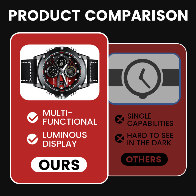 ⌚️💼Men's Multi-functional Waterproof Luminous Watch