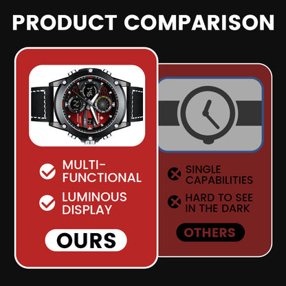 ⌚️💼Men's Multi-functional Waterproof Luminous Watch