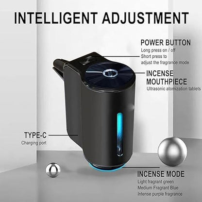 🔥Limited-time offer-Smart Car Air Freshener Diffuser