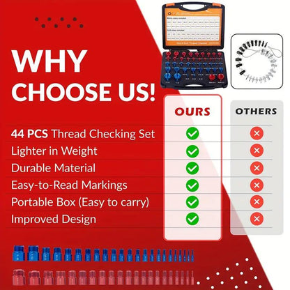 🔧 LIMITED-TIME 50% OFF! 💥 Nut & Bolt Thread Checker Kit – Dual-Sided, Military-Grade, Metric & Imperial ✨