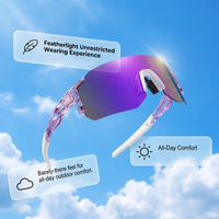 ⏳Limited-time 50% off⏰Large Frame UV Protection Sports Glasses – HD Vision & Lightweight Design🕶️🚴 🏃