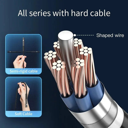 🔍 LIMITED-TIME 50% OFF! ✨ Waterproof Borescope Camera – Adjustable Light, USB-C, HD Imaging 💡