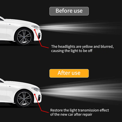 🎉 2026 Sale — Over 36,500 Sold!🚗 Car Headlight Restoration Spray