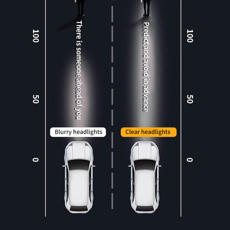 🎉 2026 Sale — Over 36,500 Sold!🚗 Car Headlight Restoration Spray