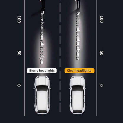 🎉 2026 Sale — Over 36,500 Sold!🚗 Car Headlight Restoration Spray