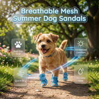 🐾☀️ 50% OFF! 🐕Lightweight Mesh Anti-Slip Pet Dog Boots – Breathable Summer Sandals for All Terrain Use