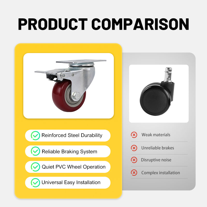 🔧2026 Sale — Over 36,100 Sold! ⚙️ Heavy Duty Swivel Caster with Brake