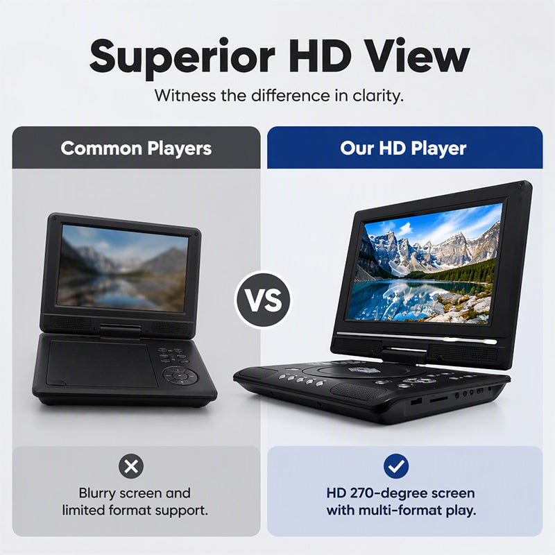 Multifunctional Portable HD DVD Player