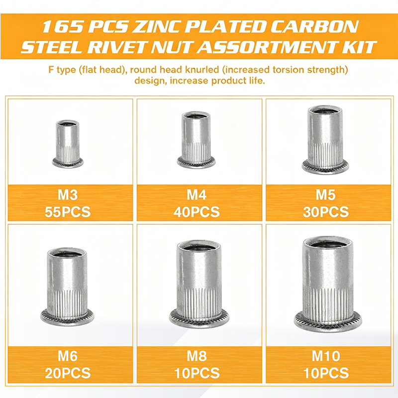 Knurled Rivet Nut Assortment Kit