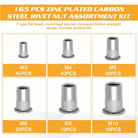 Knurled Rivet Nut Assortment Kit
