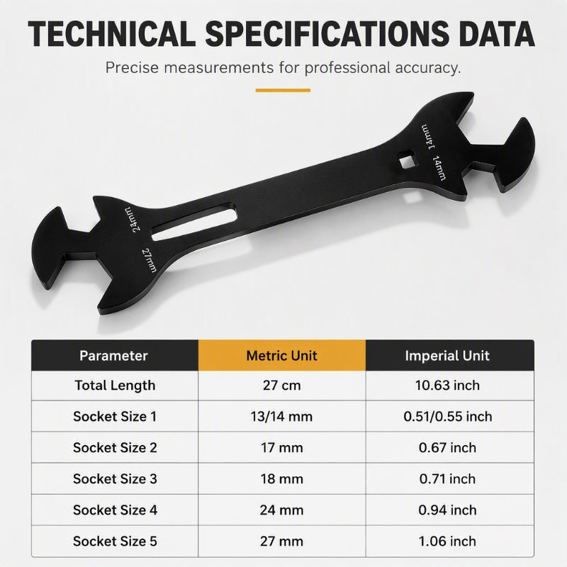 Multi-Use Gas Cylinder Wrench