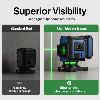 Self-Leveling Green Laser Level