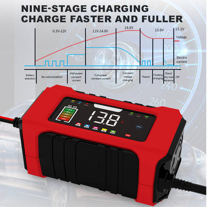 12V 6A Smart Car Battery Charger with LCD Display
