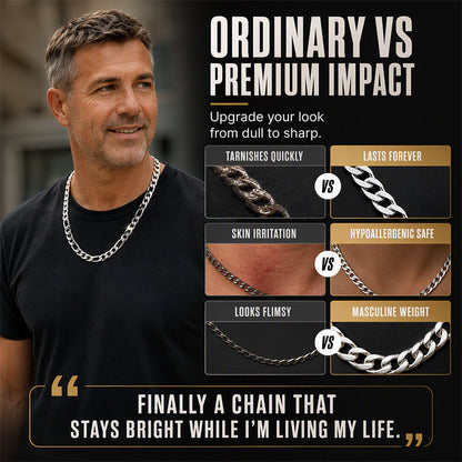 ⏳Time-Limited Special⏰Silver Tone Stainless Steel Chain Necklace