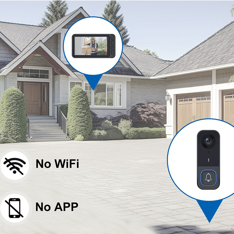 Wireless Video Doorbell with Screen Monitor