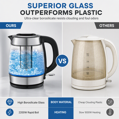 2L Large Capacity Glass Electric Kettle with Automatic Shut Off and Overheat Protection