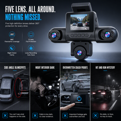 4K 360 Degree Panoramic Car Dash Cam with 5 Cameras Hidden Driving Recorder and Vehicle Monitoring System
