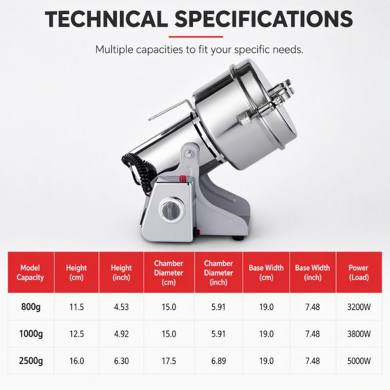High-Speed Ultra-Fine Electric Grinder