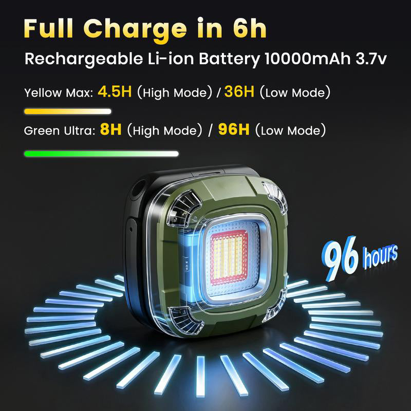 Portable Multifunctional LED Emergency Light