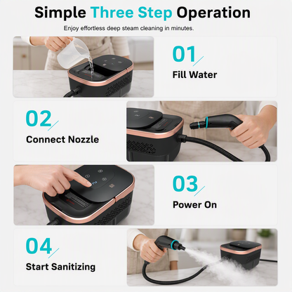 Multifunctional High Temperature High Pressure Steam Cleaner with Digital Display for Household Kitchen Cleaning