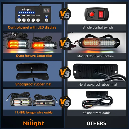 Ultra Thin LED Truck Strobe Warning Lights