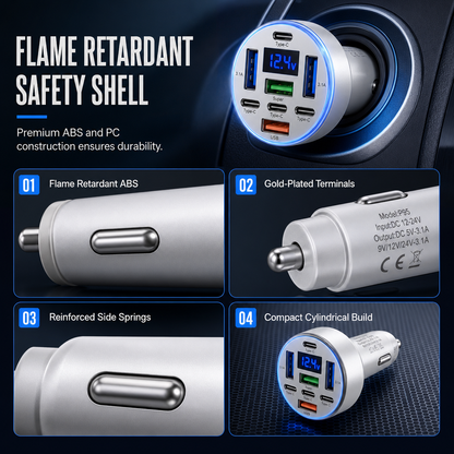 40W 8 in 1 Fast Car Adapter with Digital Voltage Display 4 USB and 4 PD Ports