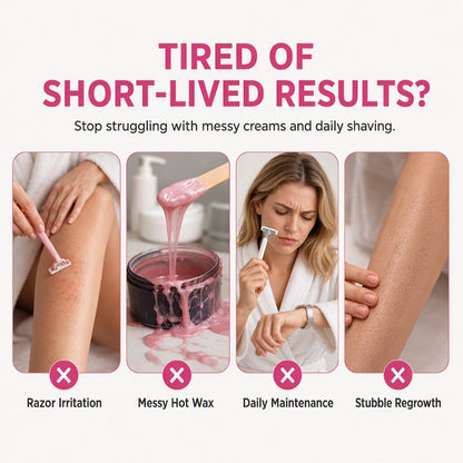 Professional Face and Body Wax Strip Kit
