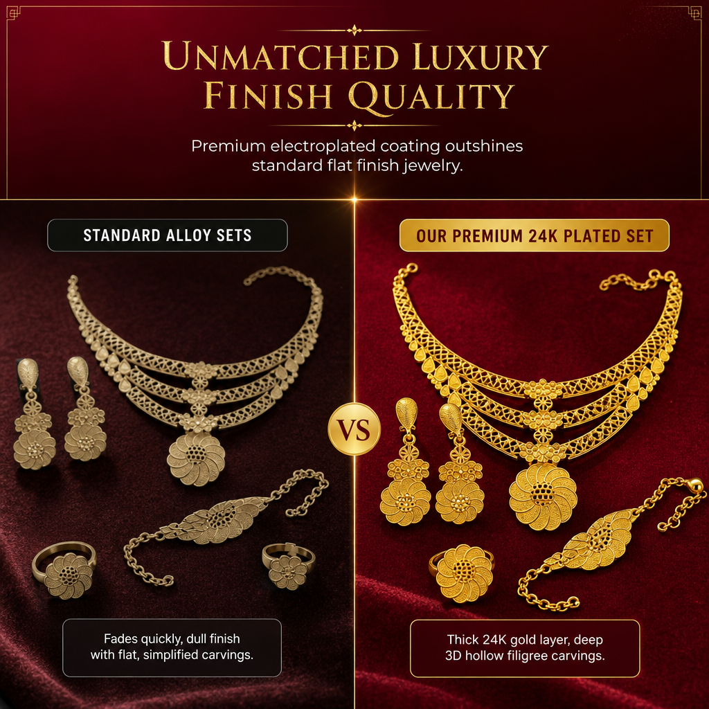 24K Gold Plated Bridal Jewelry Set Dubai Indian Style Necklace Bracelet Ring and Earrings Set for Women