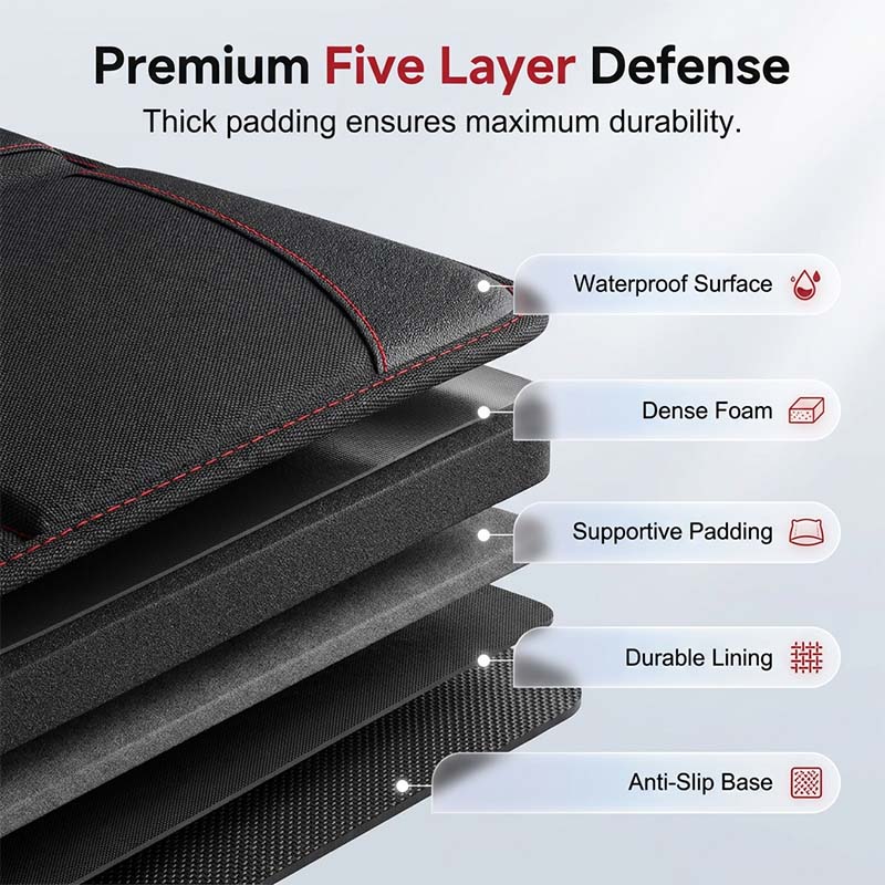 Safe Anti-Slip Car Seat Protector for Child