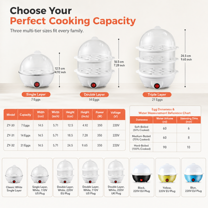 Multifunctional Electric Egg Cooker and Steamer with Transparent Lid Single or Double Layer Egg Boiler for Kitchen Breakfast