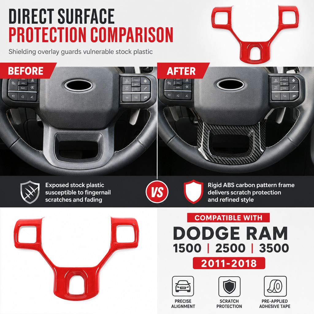 Car Steering Wheel Cover Trim Interior Decoration Accessories for 1500 2500 3500 Pickup Trucks